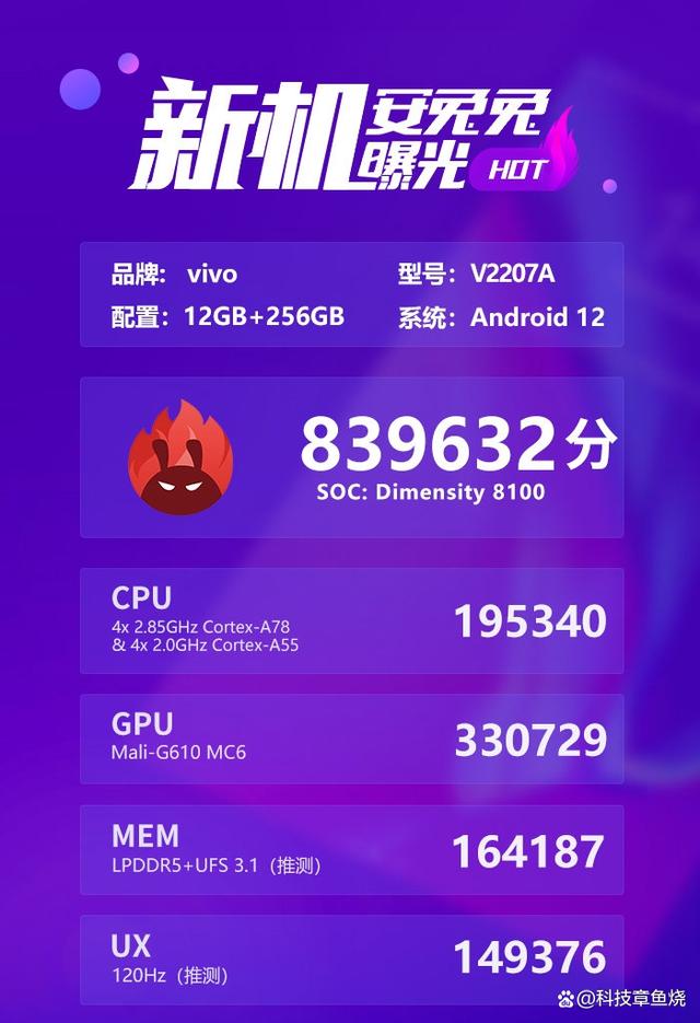 vivos15pro跑分曝光：骁龙888+天阶云窗设计