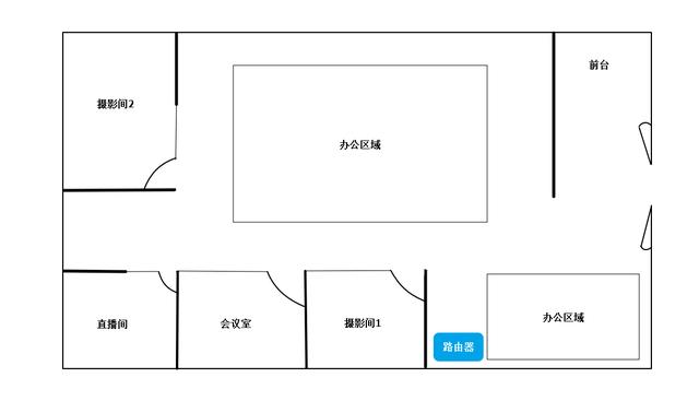 roggt-ax11000路由器测试：“报丧女妖”