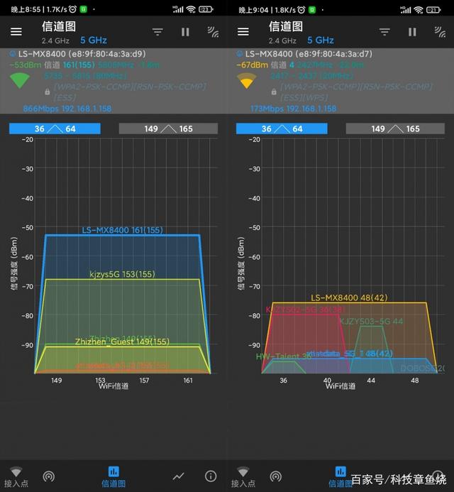 领势mx8400mesh网络测试