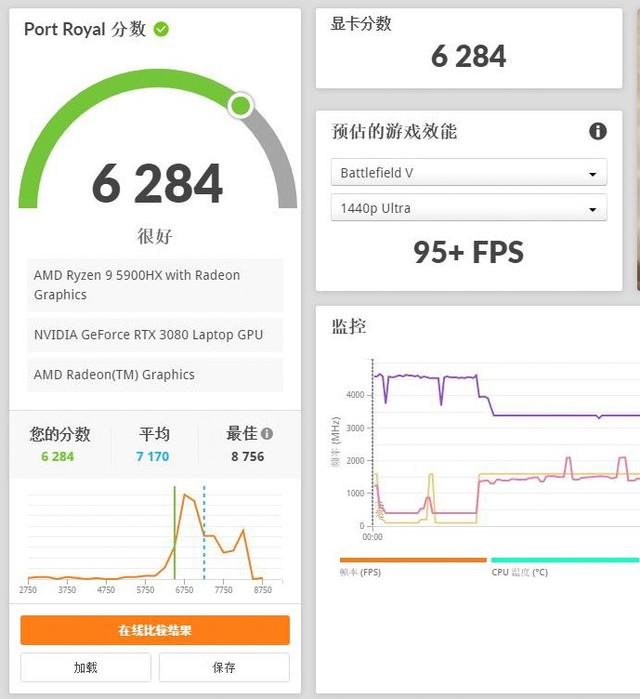 雷蛇灵刃14锐龙版体验：超窄边框