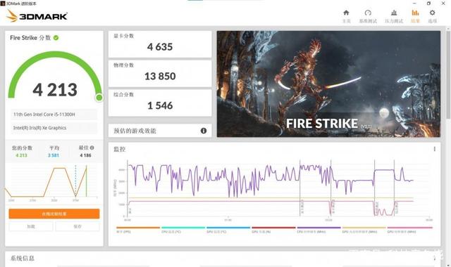 yoga14s酷睿标压版性能领先17%