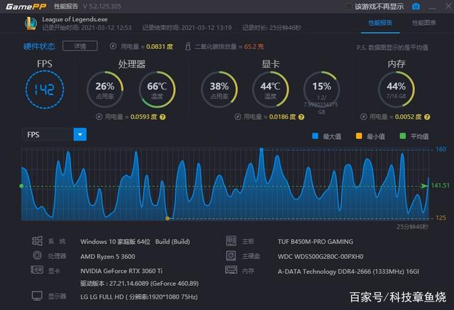 攀升战魂h5：游戏主播必备神器