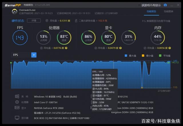 《守望先锋》新款拯救者y7000p游戏体验