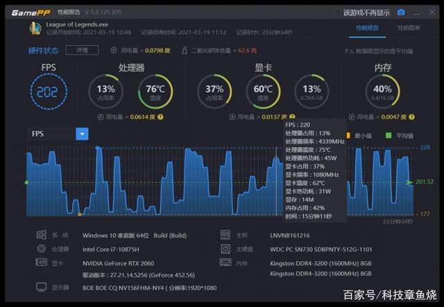 《守望先锋》新款拯救者y7000p游戏体验