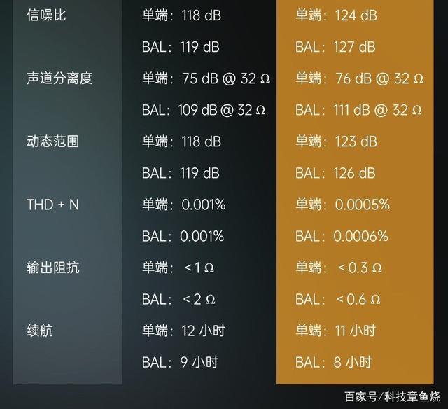 新旧版山灵m6对比