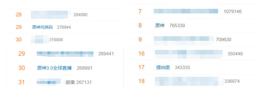 |《原神》3.0版本全球直播：玩家狂喜了