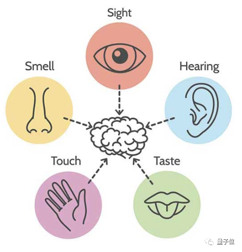 小米人形机器人是怎样炼成的？