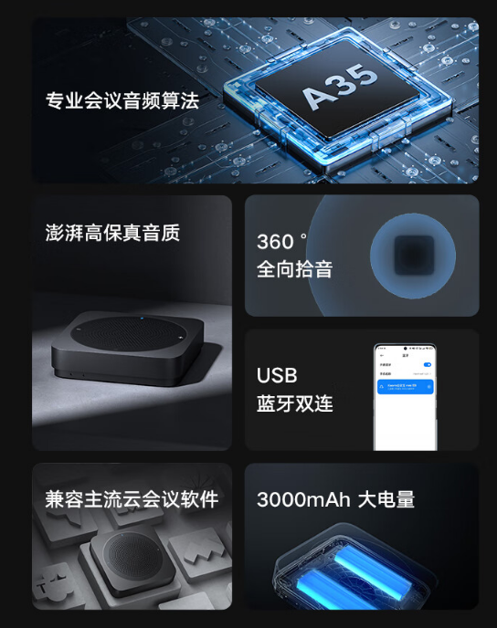 小米会议宝mini拾音范围10米