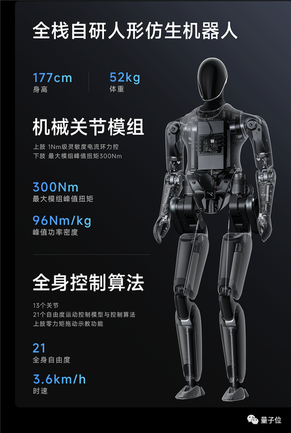 小米人形机器人是怎样炼成的？