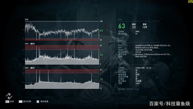 华硕rtx2060s-o8g-gaming3实测测评