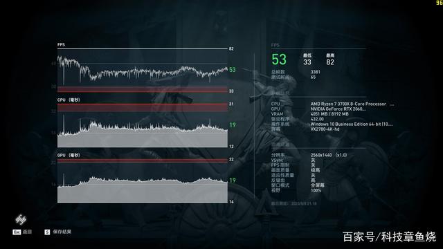 华硕rtx2060s-o8g-gaming3性能如何？