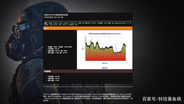 华硕rtx2060s-o8g-gaming3性能如何？