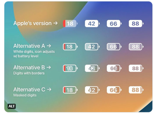 ios16beta5首次添加电量百分比显示功能