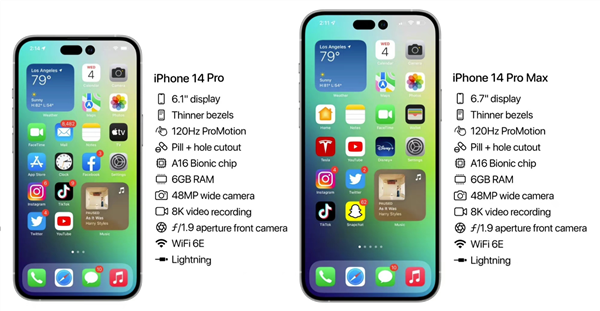 郭明錤预测iphone14系列平均售价上涨15%