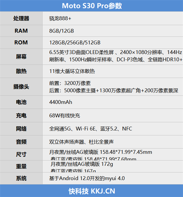 摩托罗拉motos30pro发布：轻薄旗舰升级款更实用更均衡