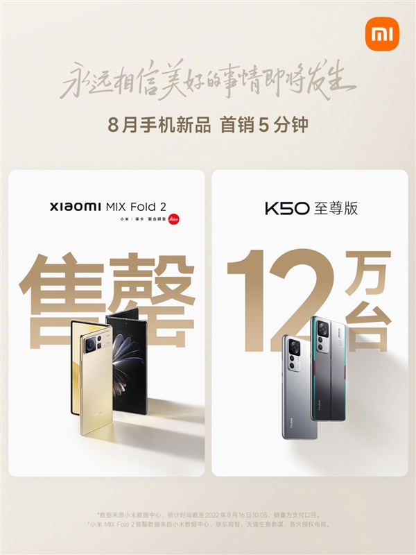 小米折叠屏新机mixfold2开售：5分钟售罄