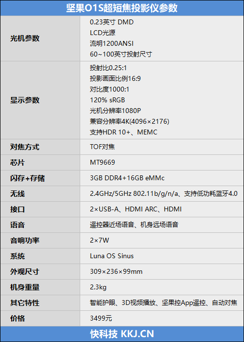 坚果o1s超短焦投影仪，靠墙就能投出百吋巨屏