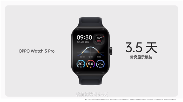 oppowatch3骁龙w5智能手表今晚发布