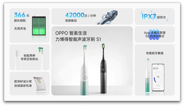 oppo发布智能手表iot产业线，一口气带来多款新品