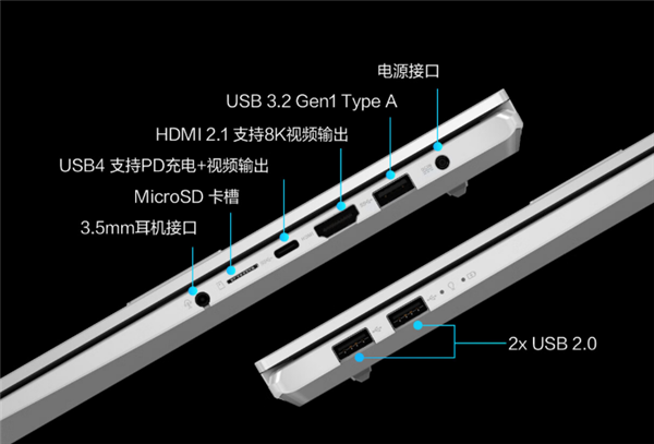 华硕无畏pro152022锐龙版轻薄本上架预售