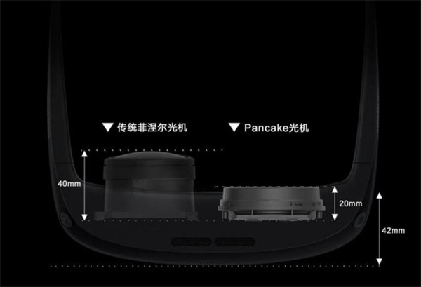 pico4配置表曝光：全面超越oculusquest2