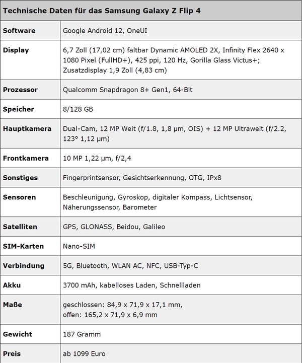 三星galaxyzflip4公布详细参数
