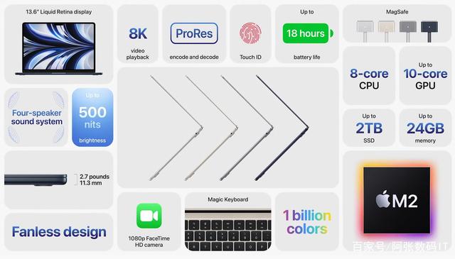 苹果公司推出2022款macbookair和m2芯片
