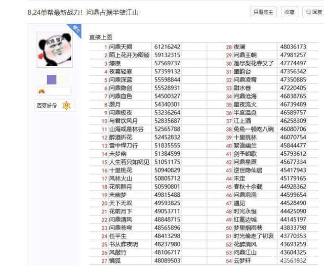 |《逆水寒》一年豪掷6000万买下25个帮派的神秘大佬