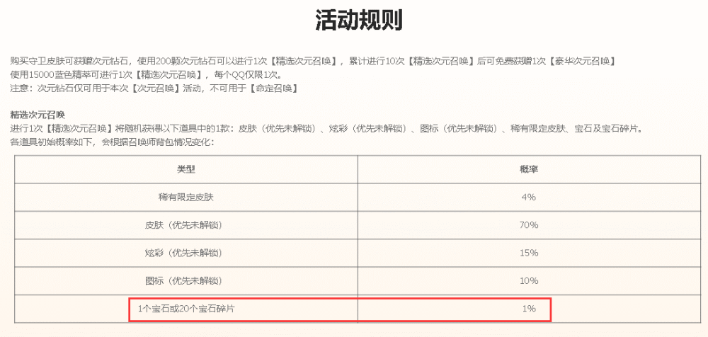 |王者荣耀：顶级“幸运儿”诞生，1%的概率连中11次