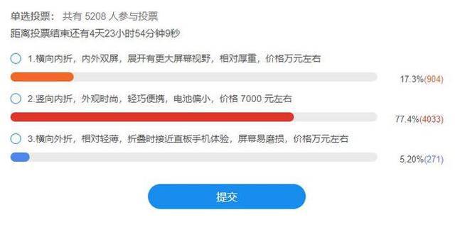 魅族19还在调研，官方又发起折叠屏新机投票