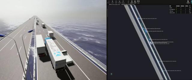友道智途智能重卡在东海大桥上实现“零接管”测试