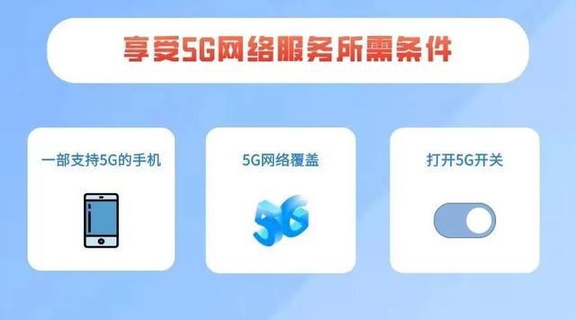 工信部回应“不办5g套餐是否能免费用5g网络”