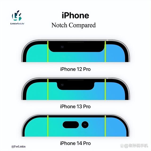 库克承认乔布斯不会做iphone14系列