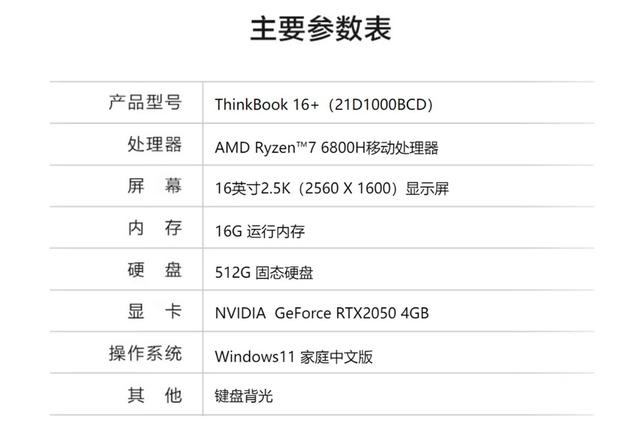 这款笔记本在电商平台售价在7199元到6699元之间