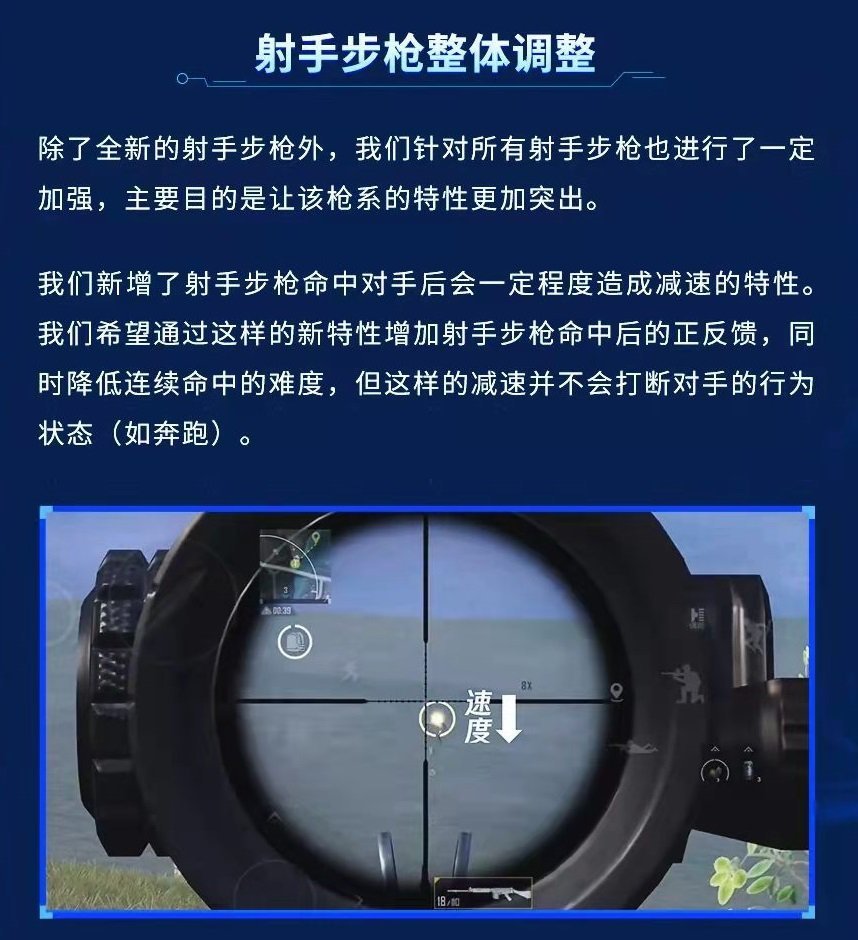 |和平精英：连狙为何火不起来？光子屡次加强，强力新武器能否救场