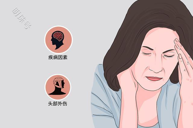 （三）其他症状患者会出现头痛、神经痛、厌食以及体重下降等异常症状。