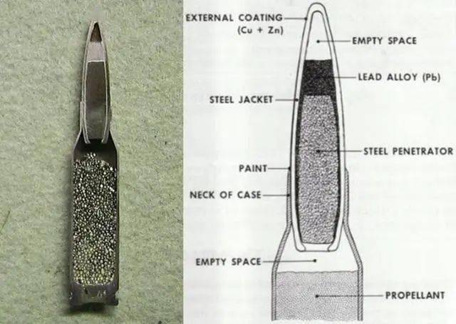 56x45mm m193纯铅芯弹.