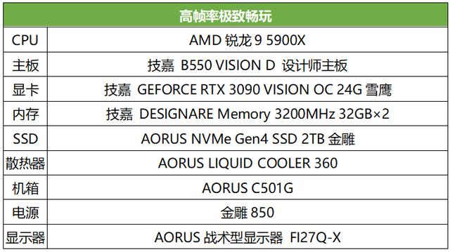 |了解爽玩热门游戏的正确知识，游戏体验度爆表