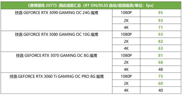 |了解爽玩热门游戏的正确知识，游戏体验度爆表