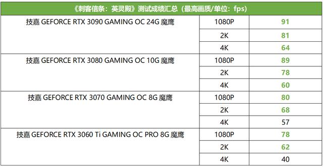 |了解爽玩热门游戏的正确知识，游戏体验度爆表