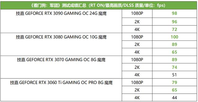 |了解爽玩热门游戏的正确知识，游戏体验度爆表