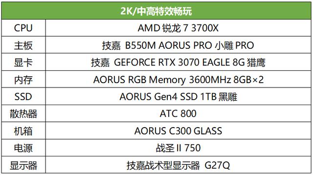 |了解爽玩热门游戏的正确知识，游戏体验度爆表