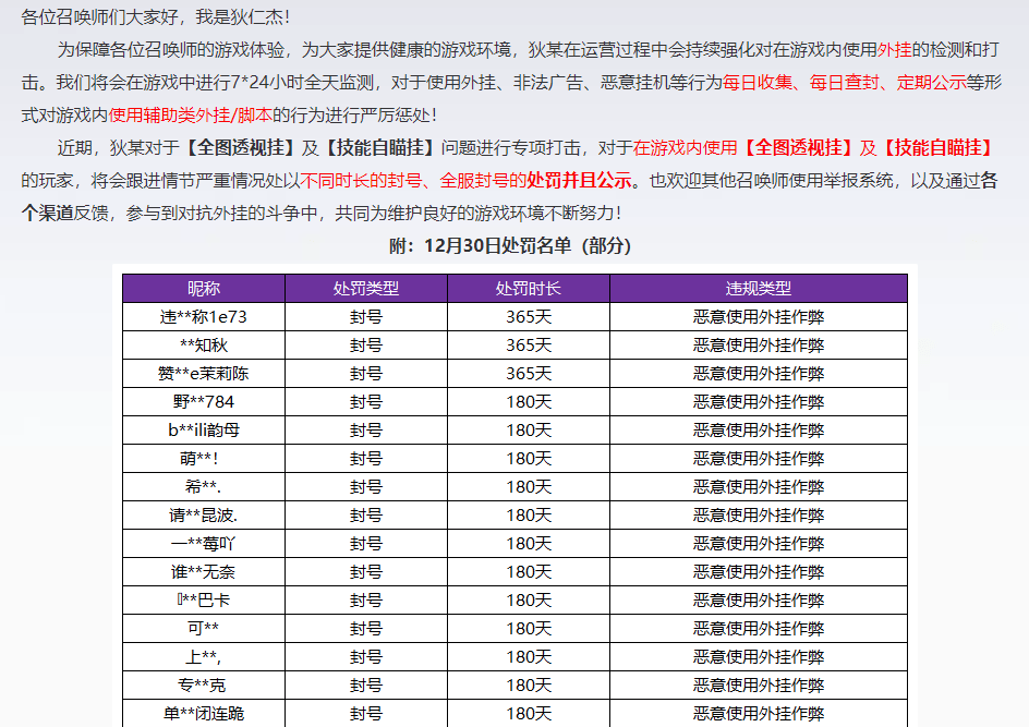 |新型外挂层出不穷，《王者荣耀》再开反击风暴，效果拔群？