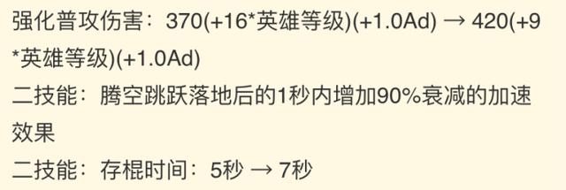 |王者荣耀：害怕新皮肤卖不出？猴子正式服暗改，被动时长加2秒