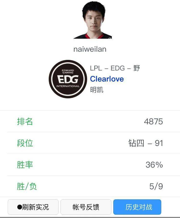 |「团长分享」整活先锋EDG，Flandre追星竟被网友喊话：你好快啊！