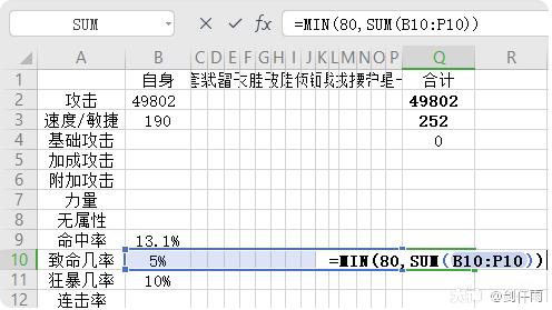 |大话西游2：教你制作大力魔人鬼霹雳龙 全属性计算表