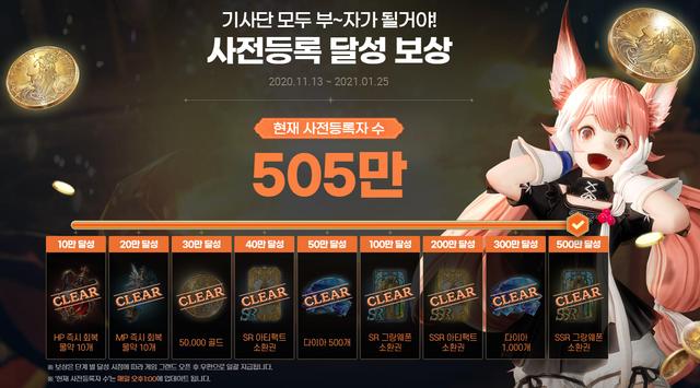 |韩国游戏《Gran Saga》新影像 预约量突破500万