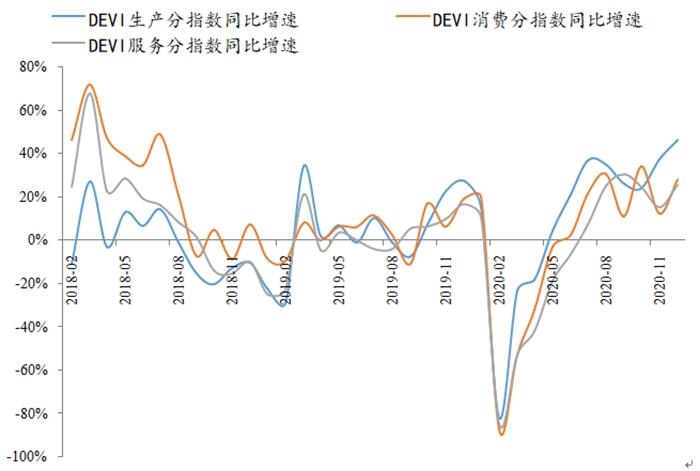 2020重庆人口流_人口老龄化图片