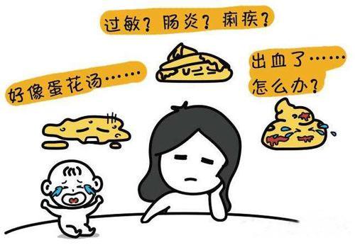 排便时若大便出现4种异常可能是肠癌来临信号