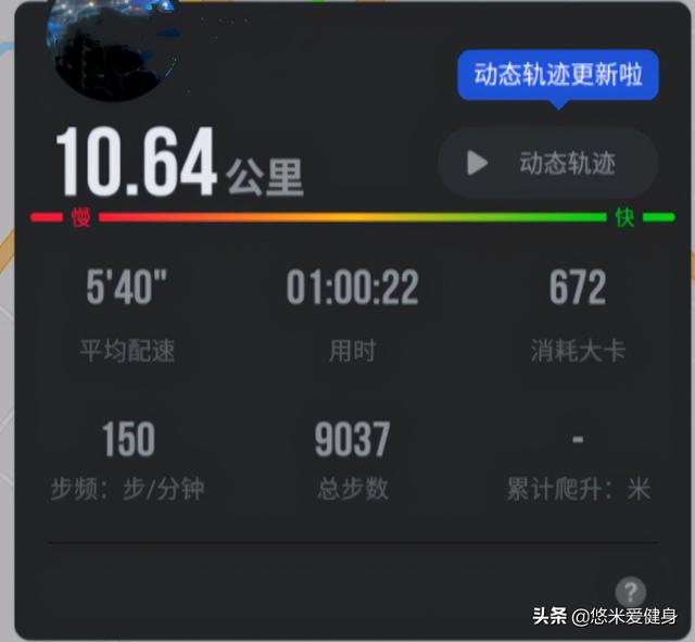 一次连续跑步10公里,属于什么训练水平?